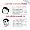 Vtipné obrázky, komentáře #9